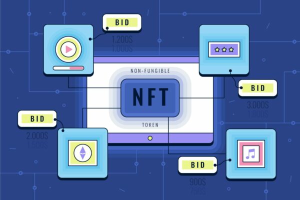 Scopri di più sull'articolo Come pubblicizzare una collezione di NFT